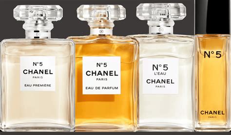 n5 chanel perfume notes|chanel n5 perfume price.